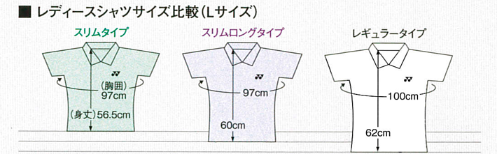YONEX WOMEN'Sシャツサイズ規格表
